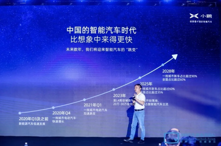 何小鹏：软件很难重新定义汽车！低于15万元做不好智能电动车