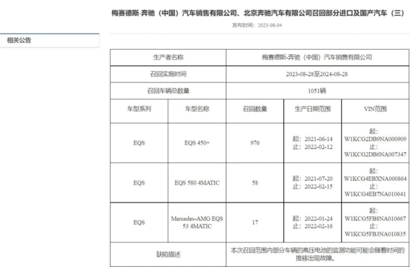 315特别关注｜不造电车的奔驰，其实是良心发现？