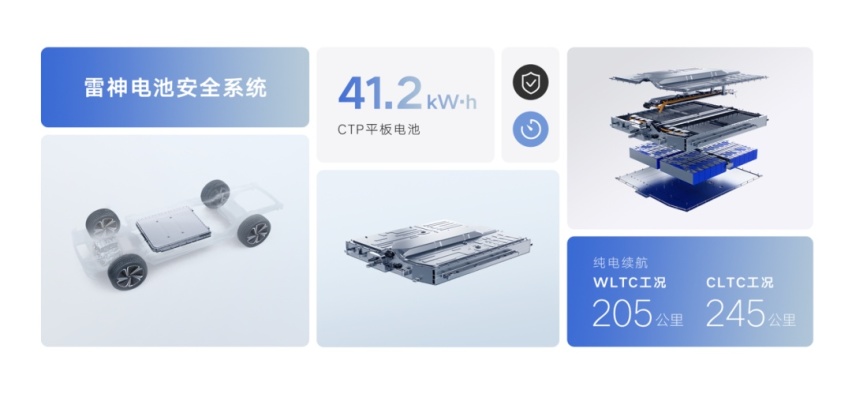 电动技术货比三家，吉利说我都拿下