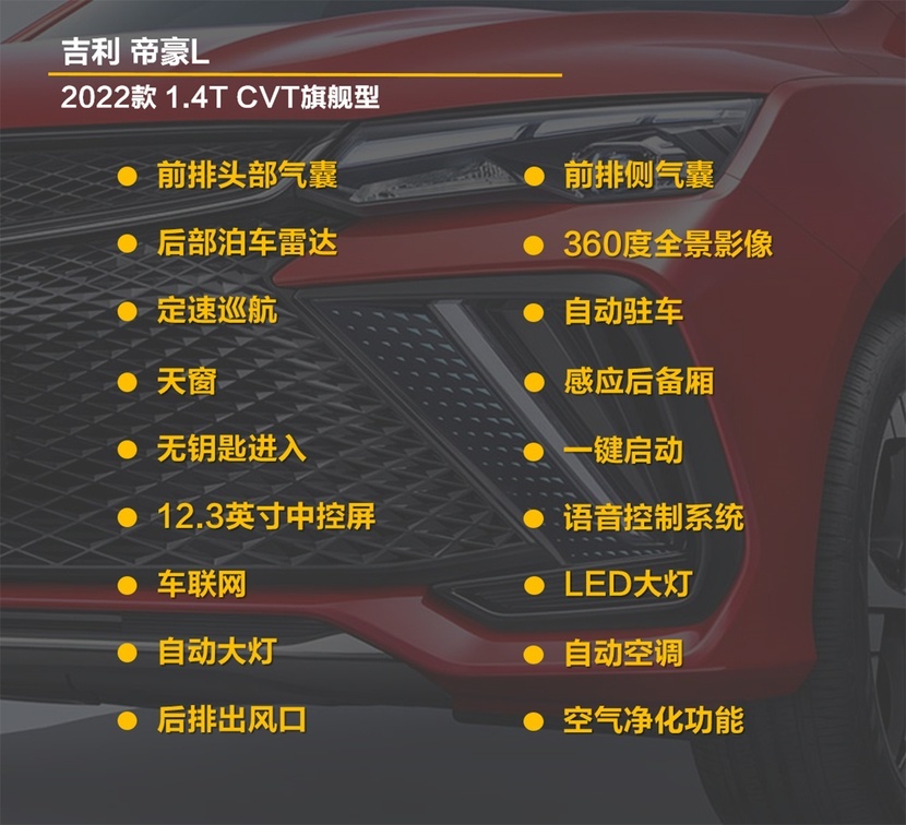 【帮你选车】标配全景影像 9.99万元满足用车需求 帝豪L购车手册