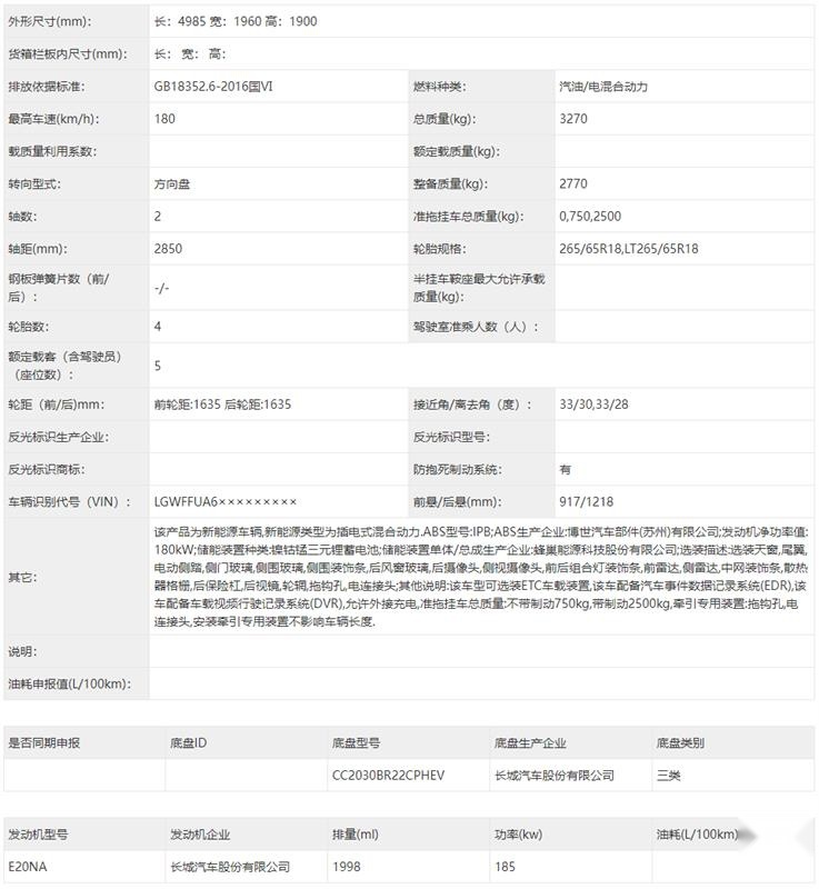 全面混动四驱化,长城汽车旗下三款全新SUV即将上市
