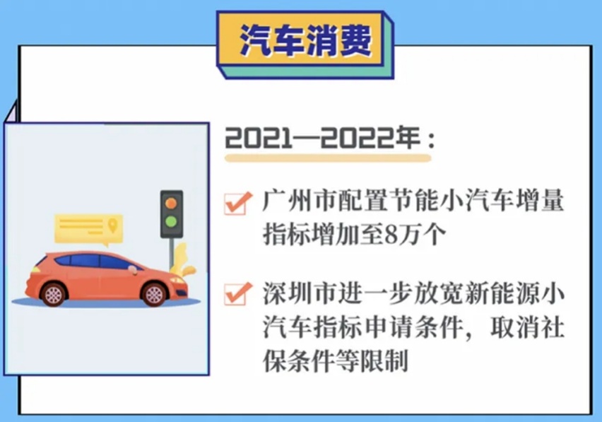 政府救市出大招 减税放购双管齐下