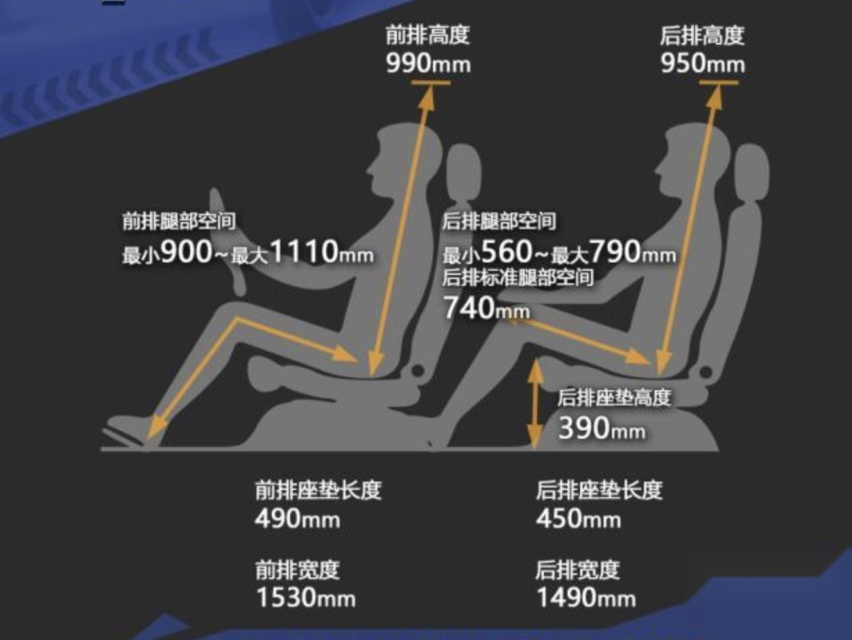 奔驰EQC降价后仅需30万出头，你是买它还是买比亚迪唐EV？