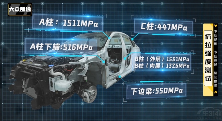 奔腾B70对比大众朗逸 谁的表现更实在呢？