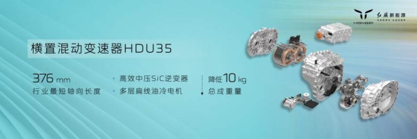 深入混动技术板块 红旗混动平台HMP以何入局？