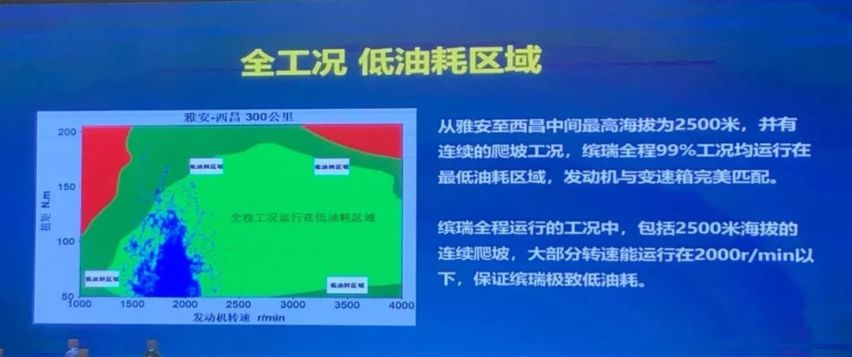 接到吉利《缤纷中国行》第五站挑战邀请的时候，我的眼里是放出光