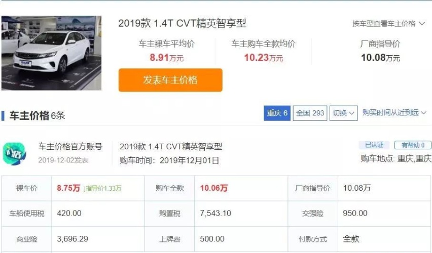 盘点2019 ①： 10万元以内落地该买什么车？（上）