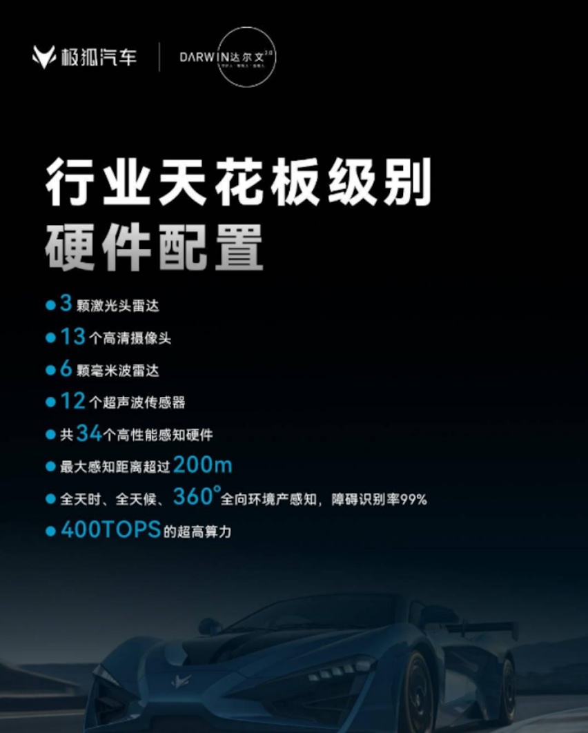 黑科技层出不穷，极狐汽车达尔文2.0技术发布1531.png