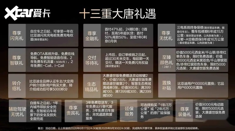 比亚迪全尺寸闪充旗舰SUV大唐EV正式上市,售价23.99万~30.9