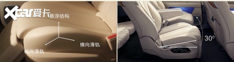 因为一款座椅而选择一辆车？问界M7：当然可以！