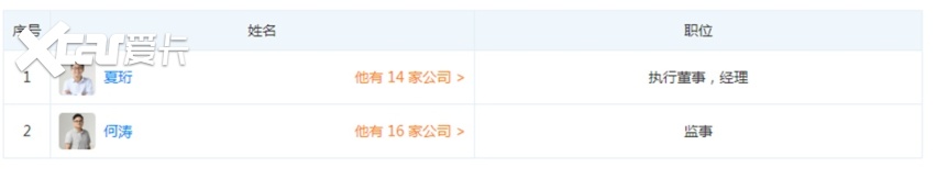 又一家中国车企退场，主销10万级SUV，或许你也见过
