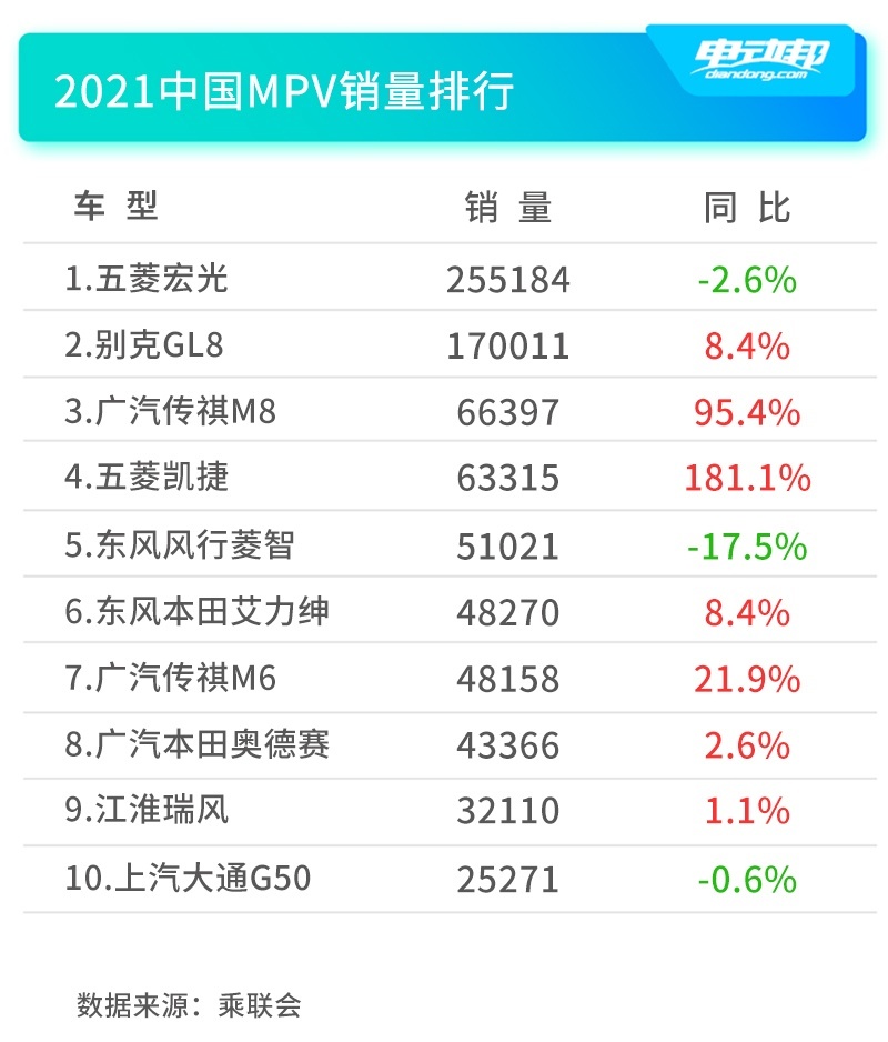 A热销MPV 副本.jpg