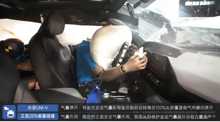 中保研权威测评出炉，UNI-V安全实力大起底！