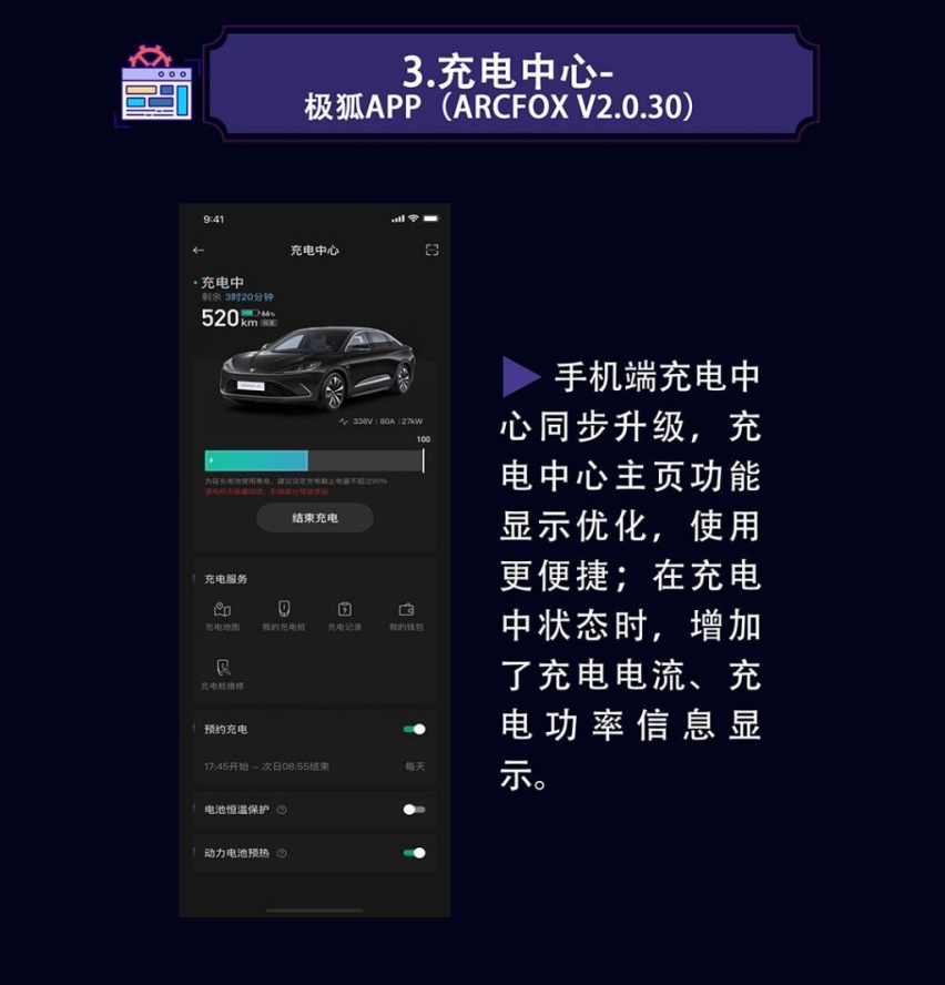 极狐迎来全新OTA升级 新增华为HiCar等10项功能