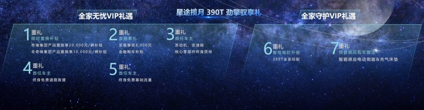 这辆全新2.0T大7座SUV很不错！预售19万起