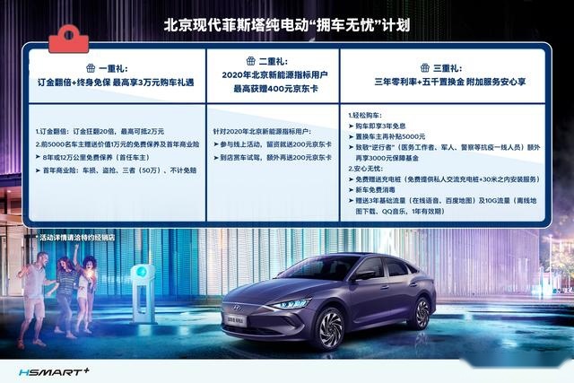 续航490km，补贴后17.38万元起！北京现代菲斯塔纯电动