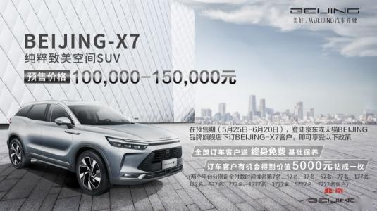预售价10万元起，“纯粹致美空间SUV”—BEIJING-X