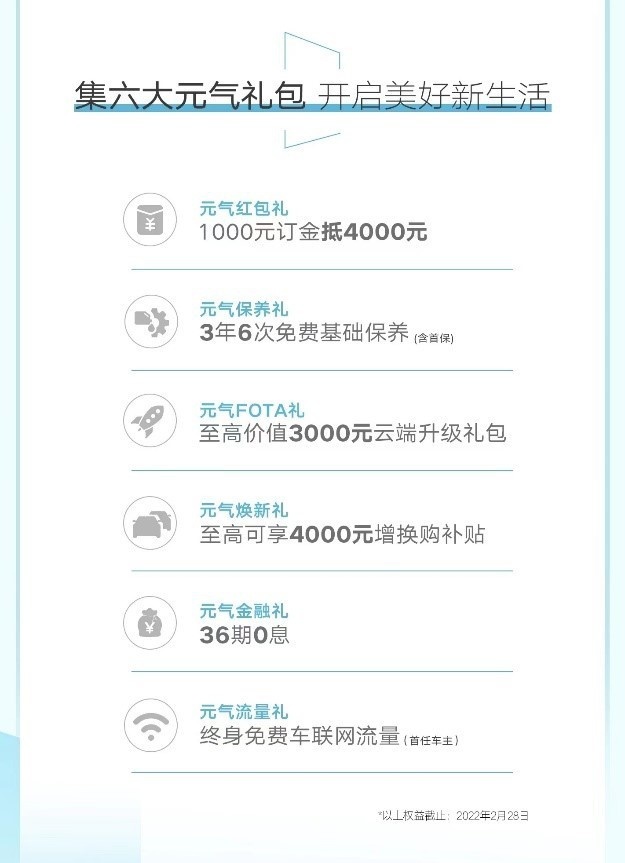带“L”才高端？帝豪这个“爱鹿”只做高配