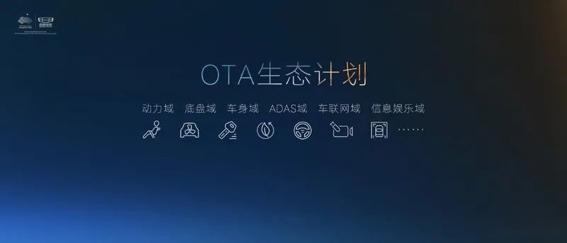 别人都在广州车展亮相新车 吉利星瑞燃油车OTA建立开源生态