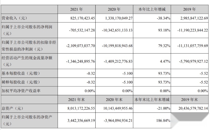 众泰皮尺部再现江湖，打造江南汽车首款A0小车U2