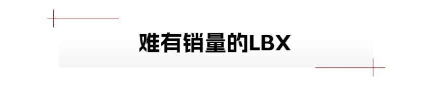 雷克萨斯LBX，到底准备卖给谁?