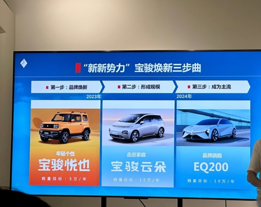 对标奔驰保时捷 这宝骏轿跑要飘了？但实力真不错！