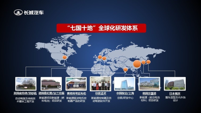 长城汽车傅小康：品牌“增肌” 是一场由内而外的“自我革命”