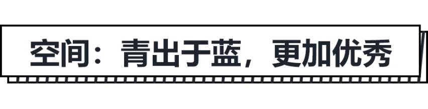 新老汉兰达同堂销售，这次终于不用加价了，你会怎么选？