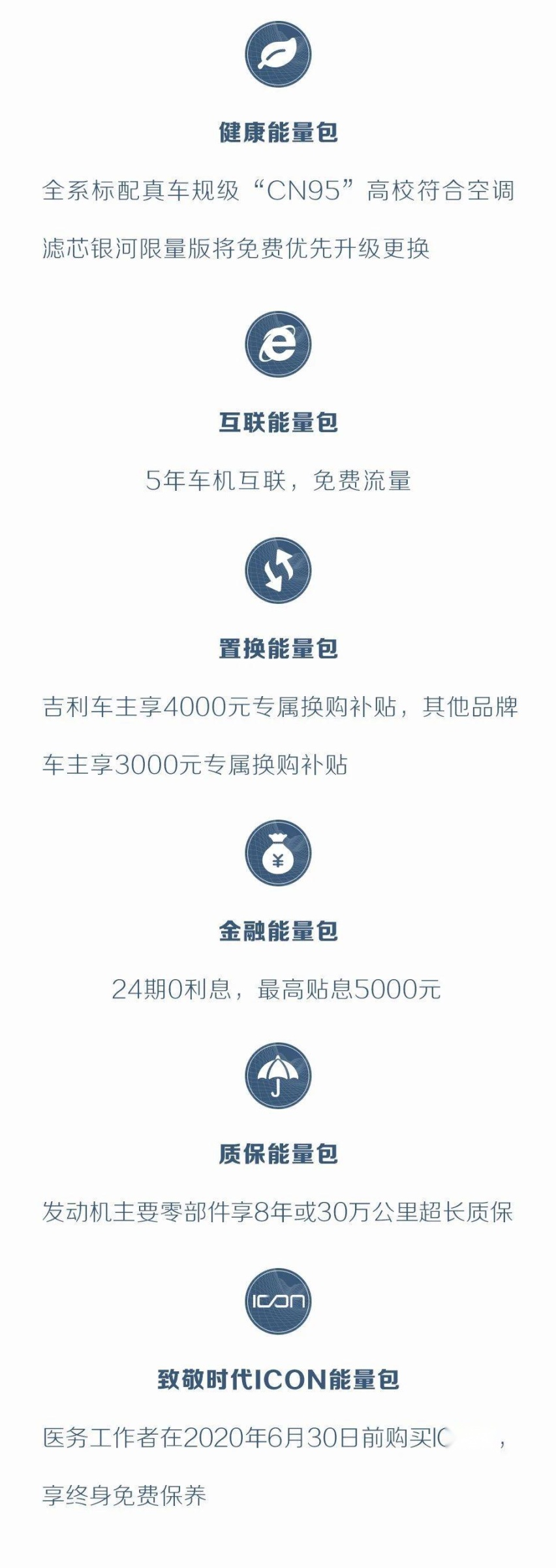 汽车品评 | 未来已来 吉利ICON 携未来科技而来