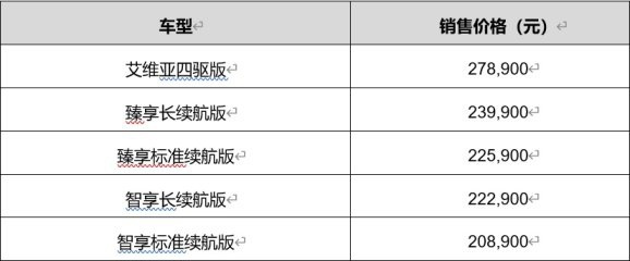 越级大五座智电SUV别克ELECTRA E5正式上市 20.89万元起