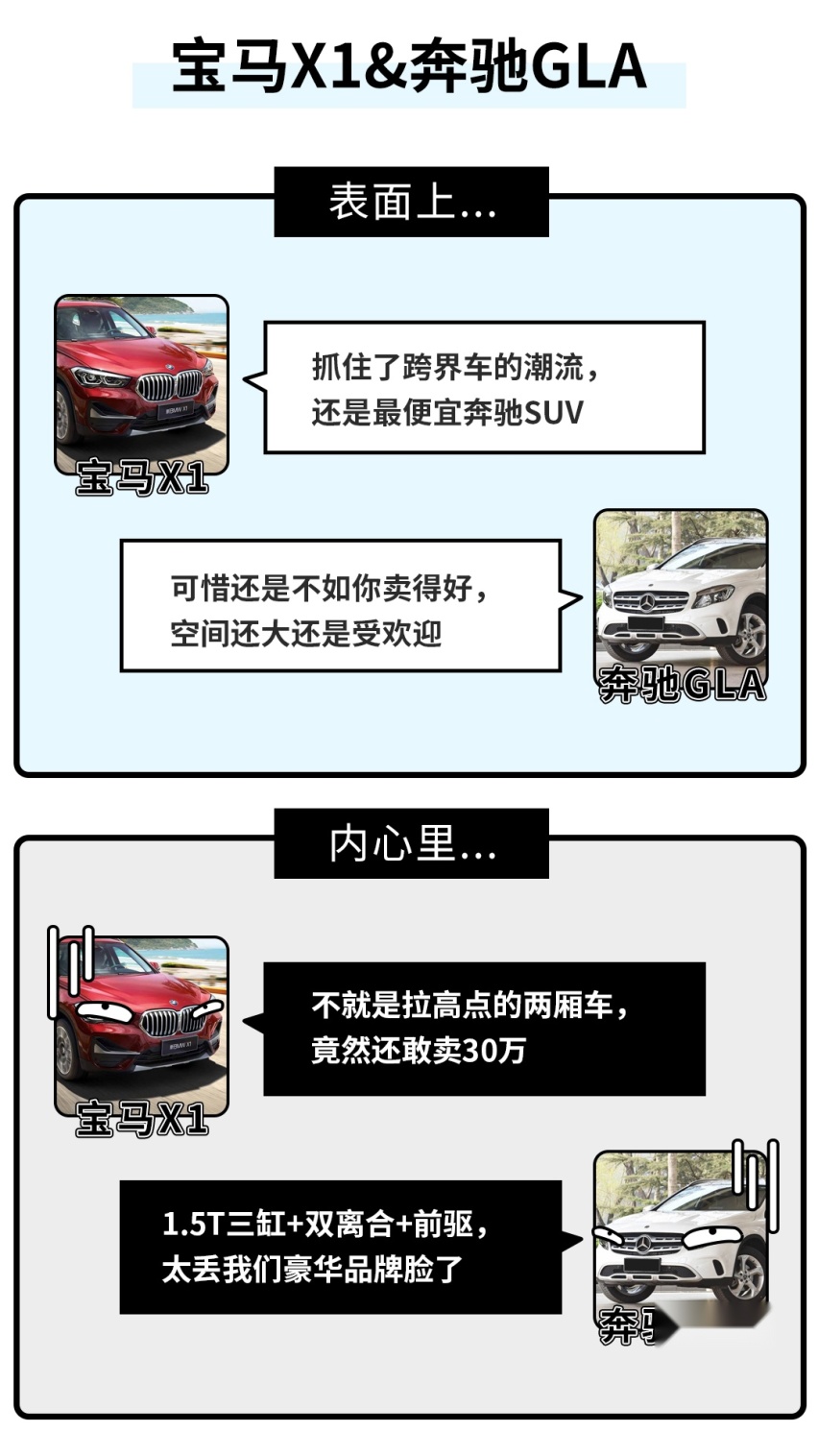 表面上你很牛B，背地里都是辣鸡？这些车真是腹黑