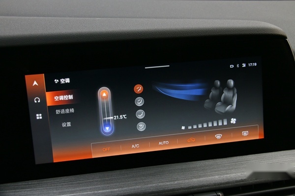 长安CS55PLUS首试：低价、高质、长质保，这样的车多来点