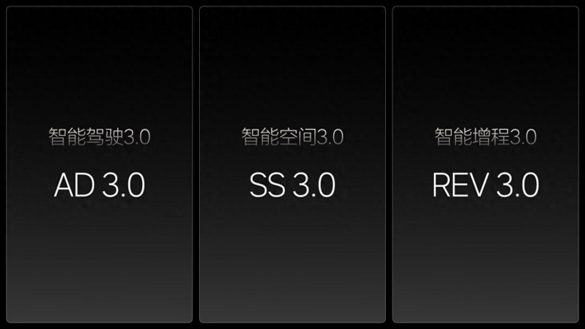 为什么说理想汽车OTA 5.0，有一种买新车的感觉？