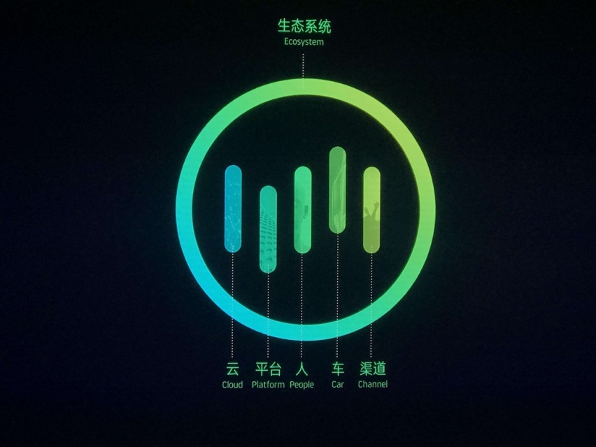 顶配不到20万，这款好玩好开巨省油的SUV怎么买划算？