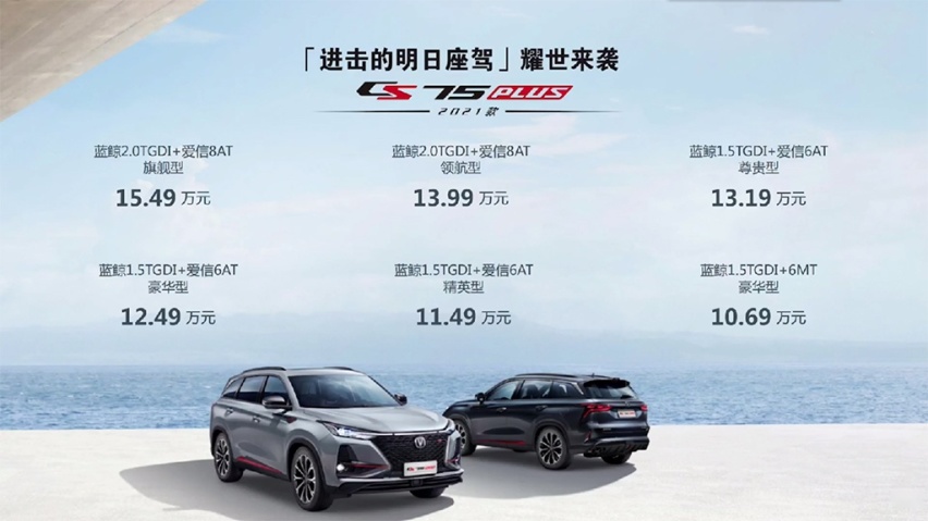 售价10.69万元起，2021款长安CS75PLUS正式上市
