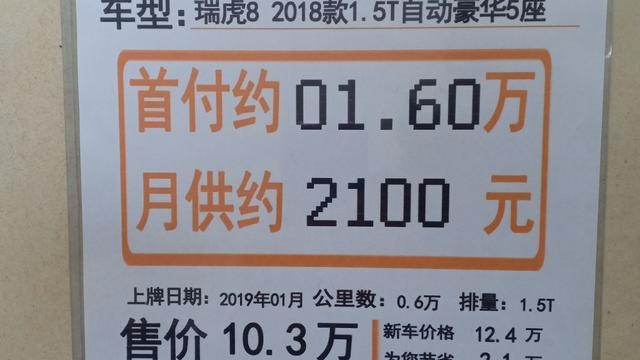 帮厦门粉丝淘准新奇瑞瑞虎8，1年车龄贬值5万！这车性价比高吗？