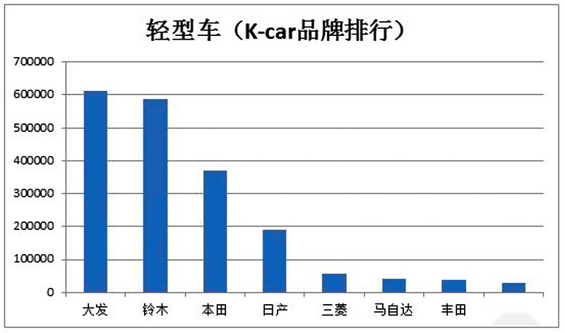 刚刚发布，有望5万左右！五菱又要出一台爆款