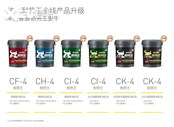 国内机油品牌排行_冬季到来如何应对?Kixx凯升以“客户需求”为导向出发
