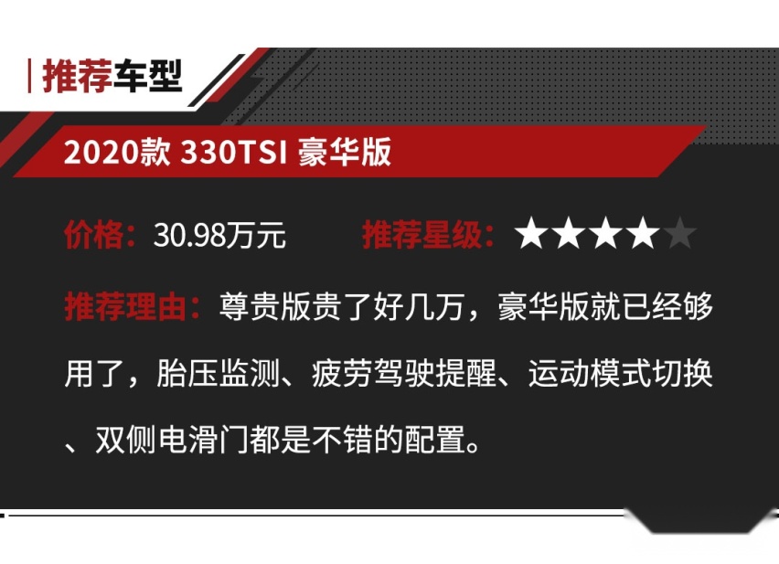 买了车才懂，7-30万它们才是人生第二辆车首选！