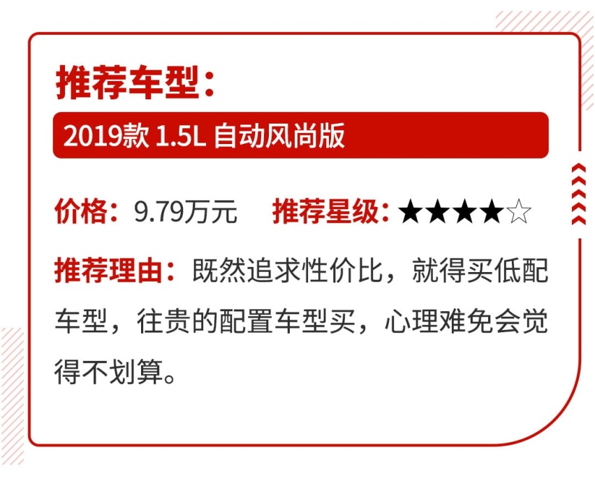 第二火的哈弗是谁？6.99万起这些万年销量第二的车也不错！
