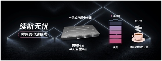 上汽大通四款轻客上市，最低10.88万起，定制用户选择更多