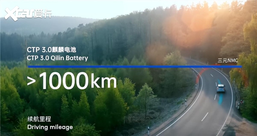 麒麟电池提前量产，电动车续航轻松破1000公里的时代来了？