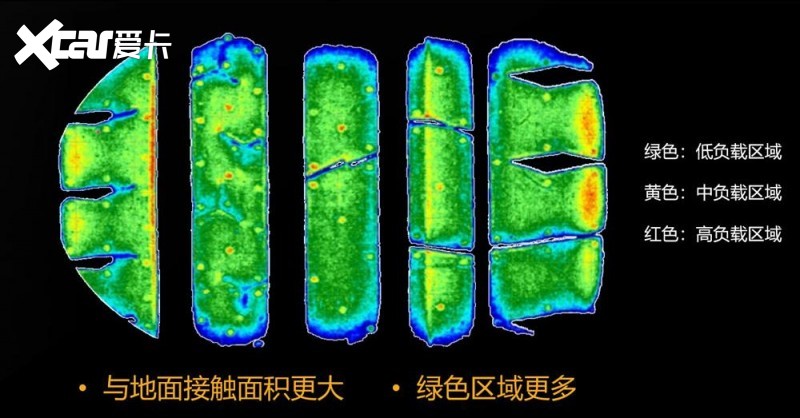 德国马牌MC7轮胎，卓越性能，安全驾驭的首选