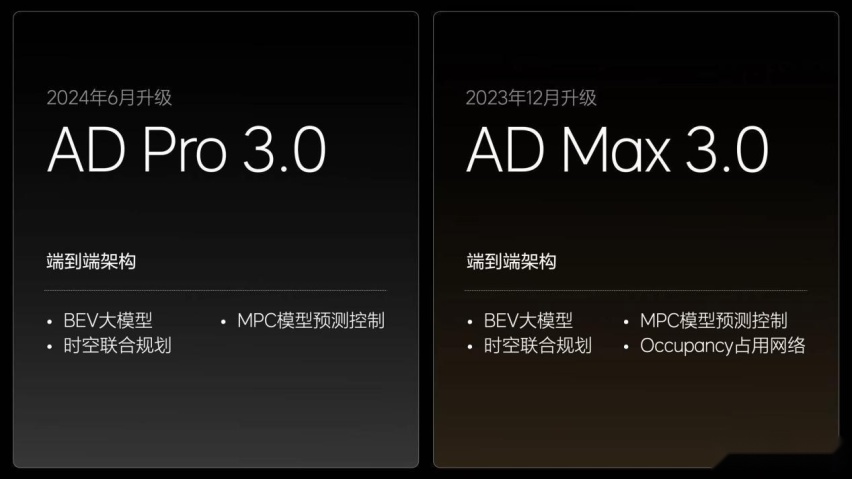理想汽车发布OTA 5.0 ，智能驾驶和智能空间全面进化