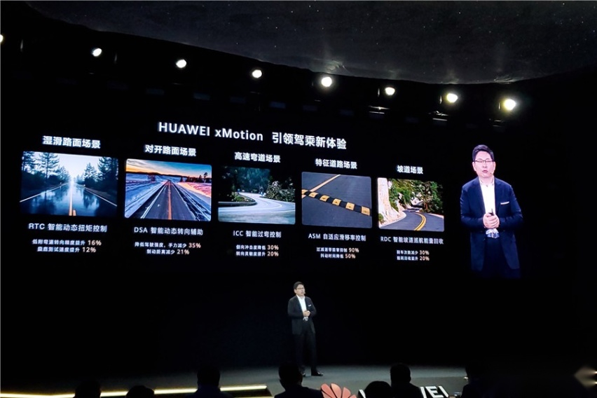 “华为汽车”的想象力，能有多高？