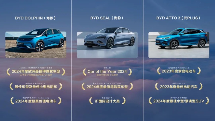 比亚迪“荣耀”出击  稳坐新能源销冠