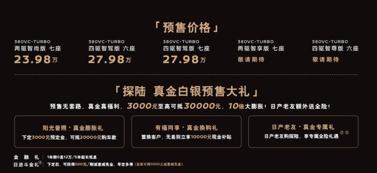日产探陆竞争力分析：产品力均衡+价格厚道，但生不逢时！