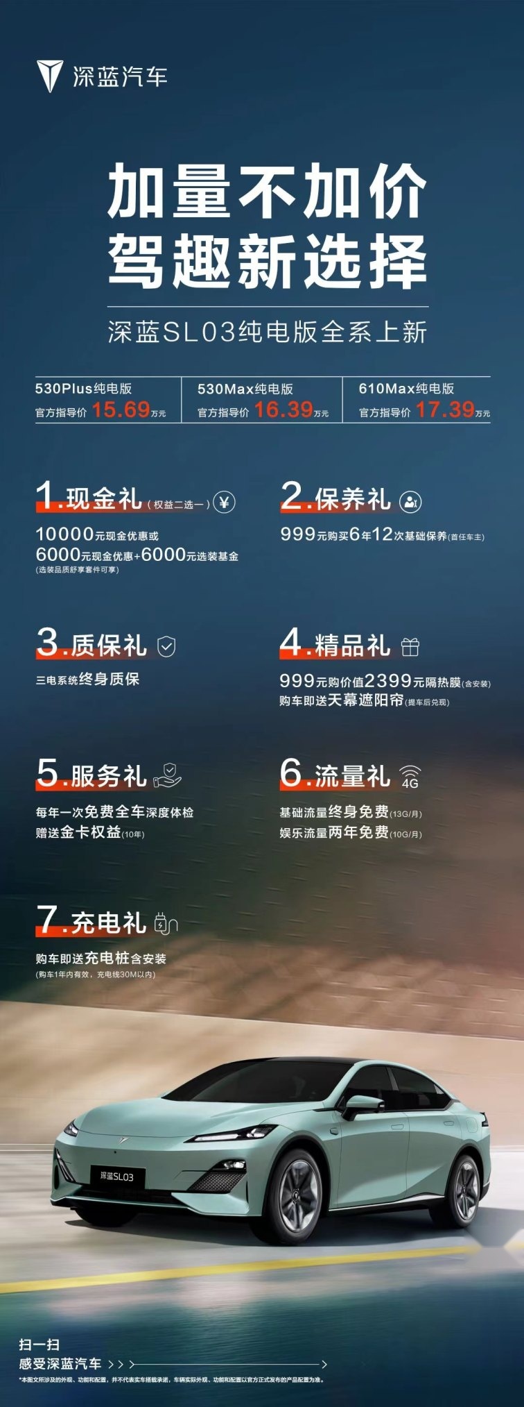 开年大杀招！深蓝SL03纯电新款上市开卷售价15.69万元起