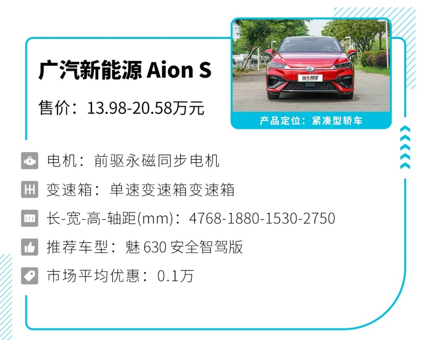 不到20万落地，这几款低调大牌车特别容易被忽视！