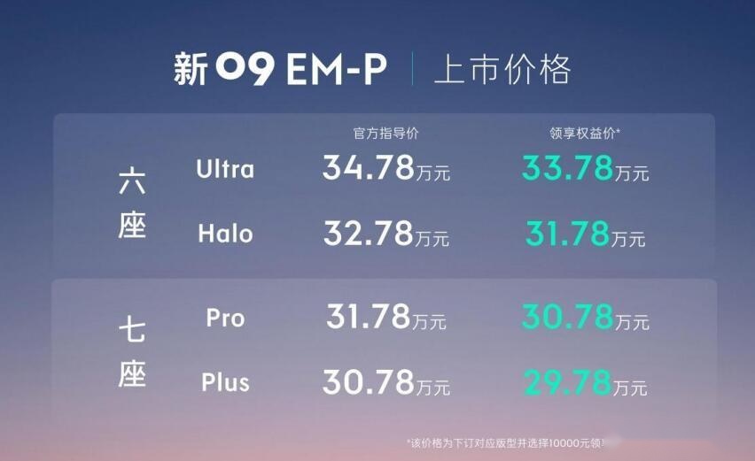 能拿捏理想和问界？领克09 EM-P是真的卷